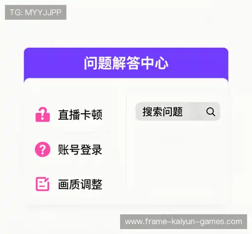 问题解答坊